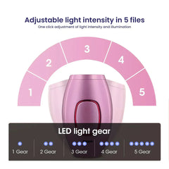 إزالة الشعر بالليزر بتقنية IPL | الحل الأمثل لبشرة ناعمة في المنزل